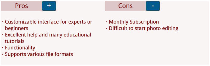 Photo Pos Pro Pros and Cons