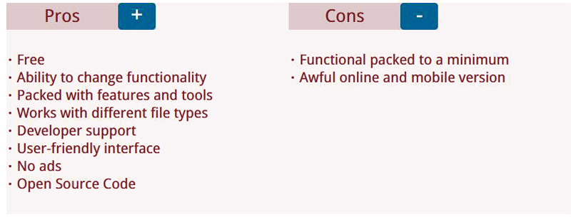 Pros and Cons gimp 1