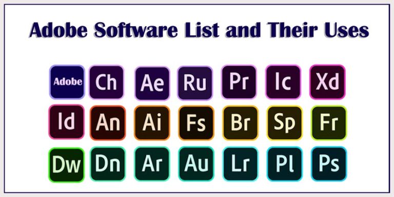 Adobe Software List and Their Uses - Clipping Solutions